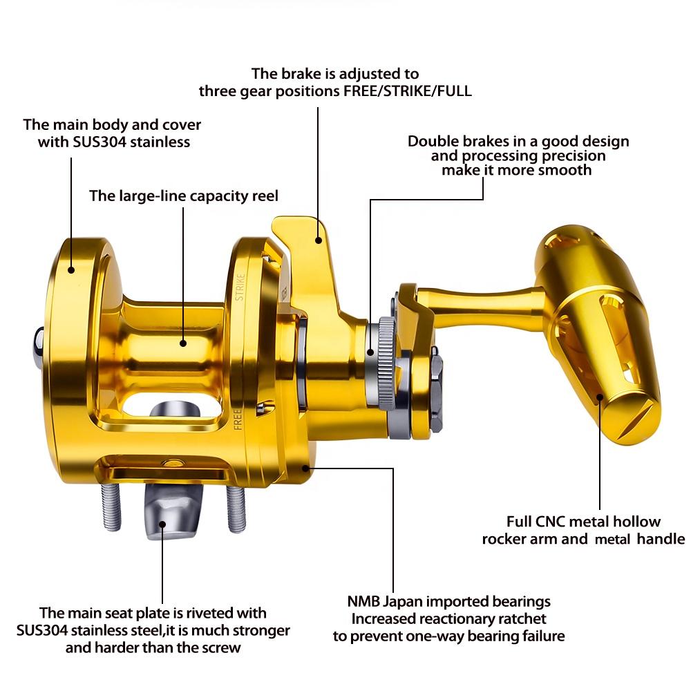 PRO BEROS – moulinet de pêche  - Trolling Reel avis et prix
