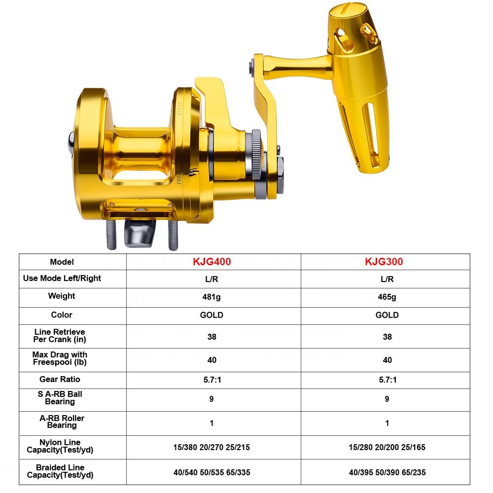 PRO BEROS – moulinet de pêche  - Trolling Reel avis et prix