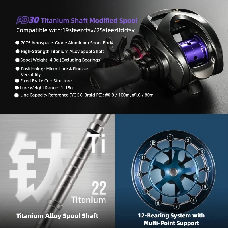 Bobine modifiée PYL PD30 pour  - Reel Spare Spool avis et prix