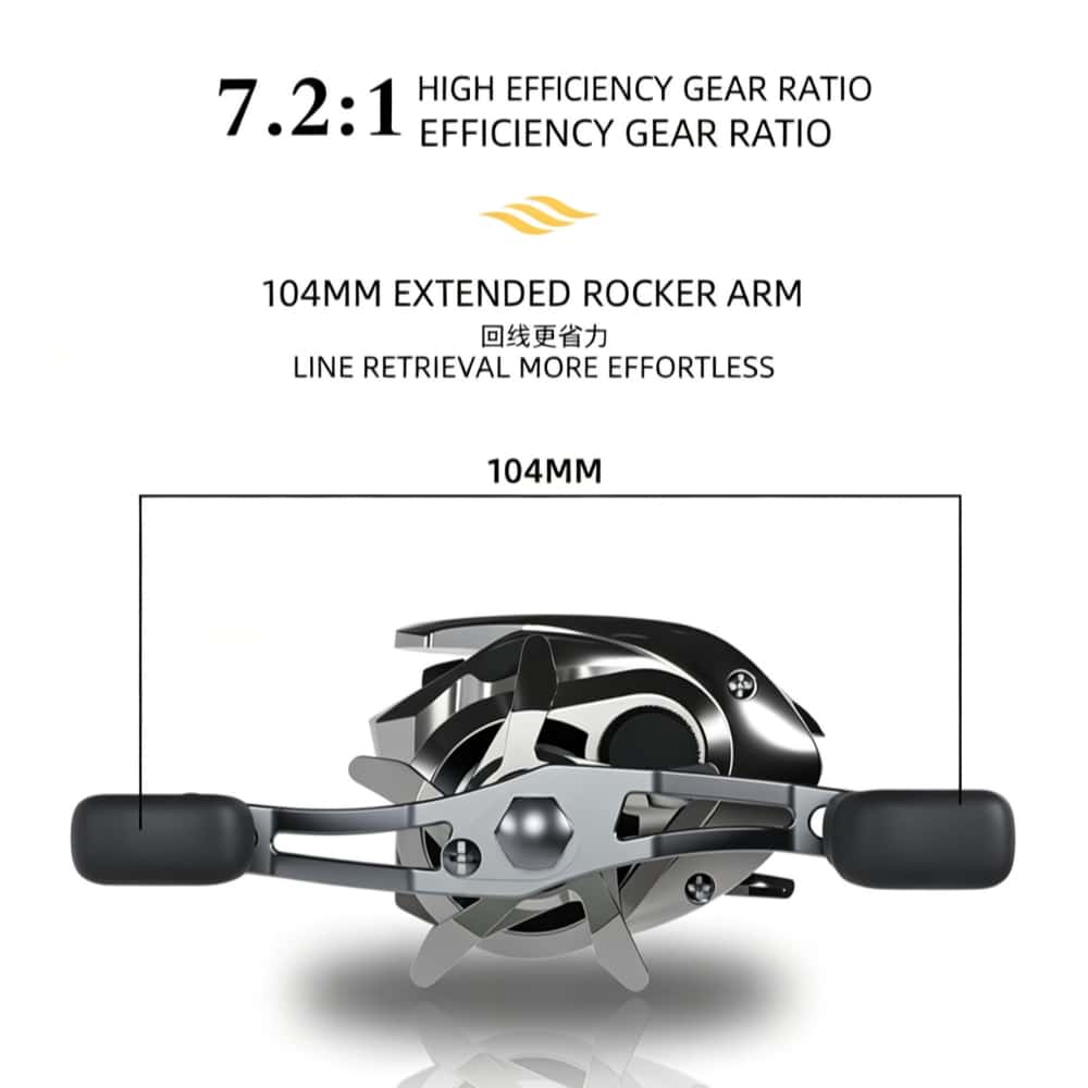 Nouvelle Moulinette de Pêche O - Kastking Reel Zephyr avis et prix