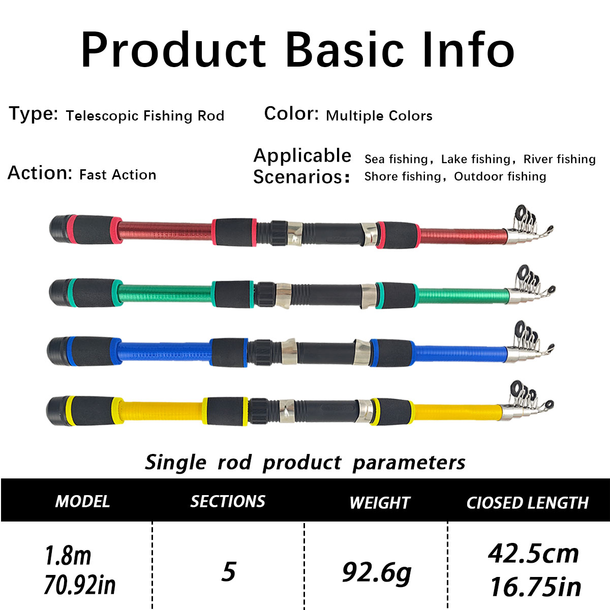 Mini canne à pêche télescopiqu - Reel Bag avis et prix