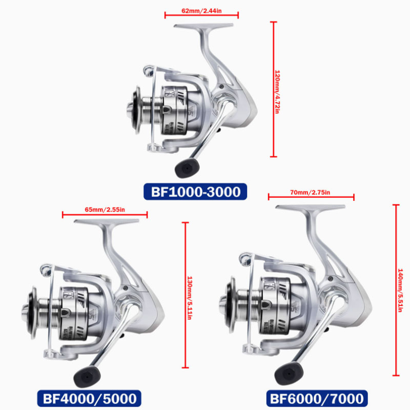 Nouveau Moulinet de Pêche Spin - Trolling Reel avis et prix